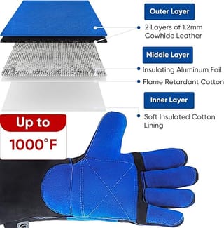 Heat Resistant Fireproof Leather Gloves - 16" image 2